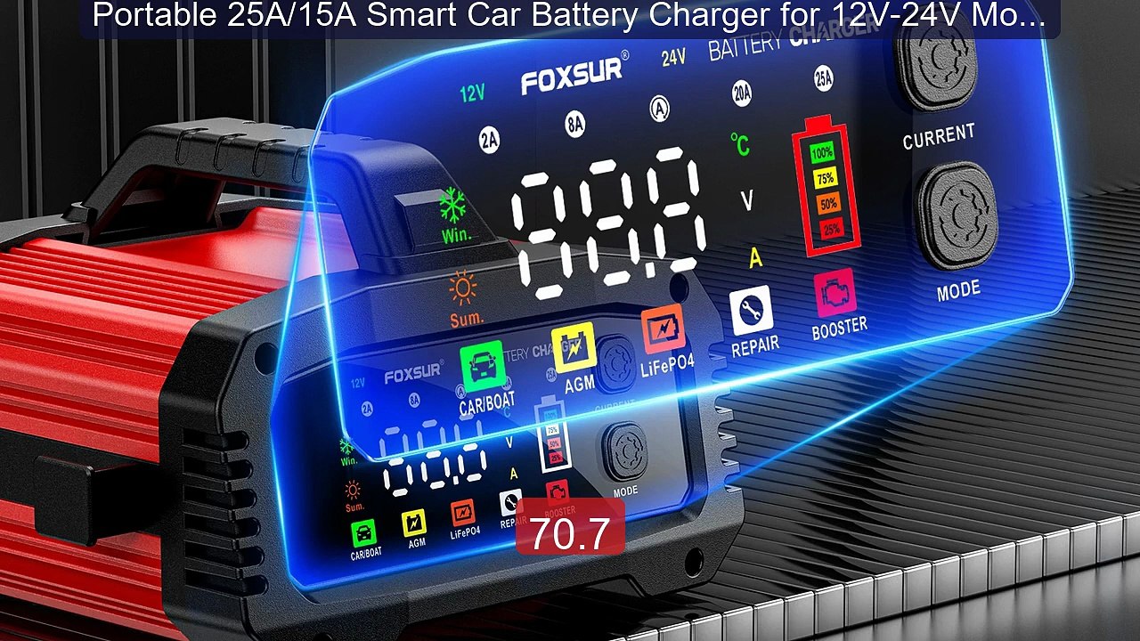 Portable 25A/15A Smart Car Battery Charger for 12V-24V Motorcycle ... -- Best Deal 2026 | Shop Now!