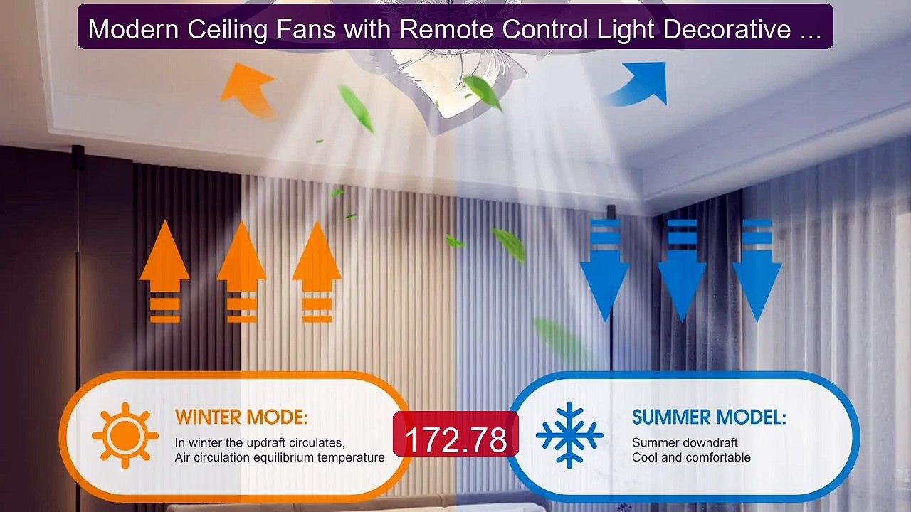 Modern Ceiling Fans with Remote Control Light Decorative White... -- Hot Deal 2026 | Limited Offer!