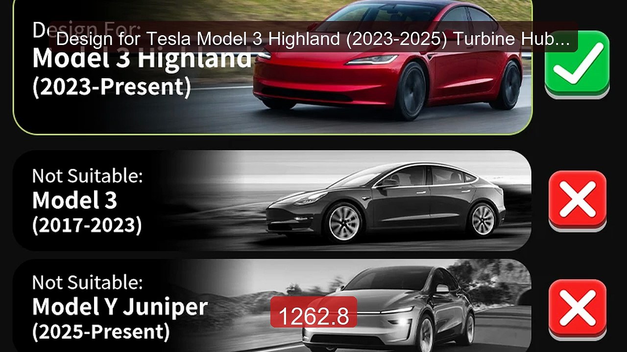 Design for Tesla Model 3 Highland (2023-2025) Turbine Hub Cap ... -- Best Buy 2026 | Great Quality!