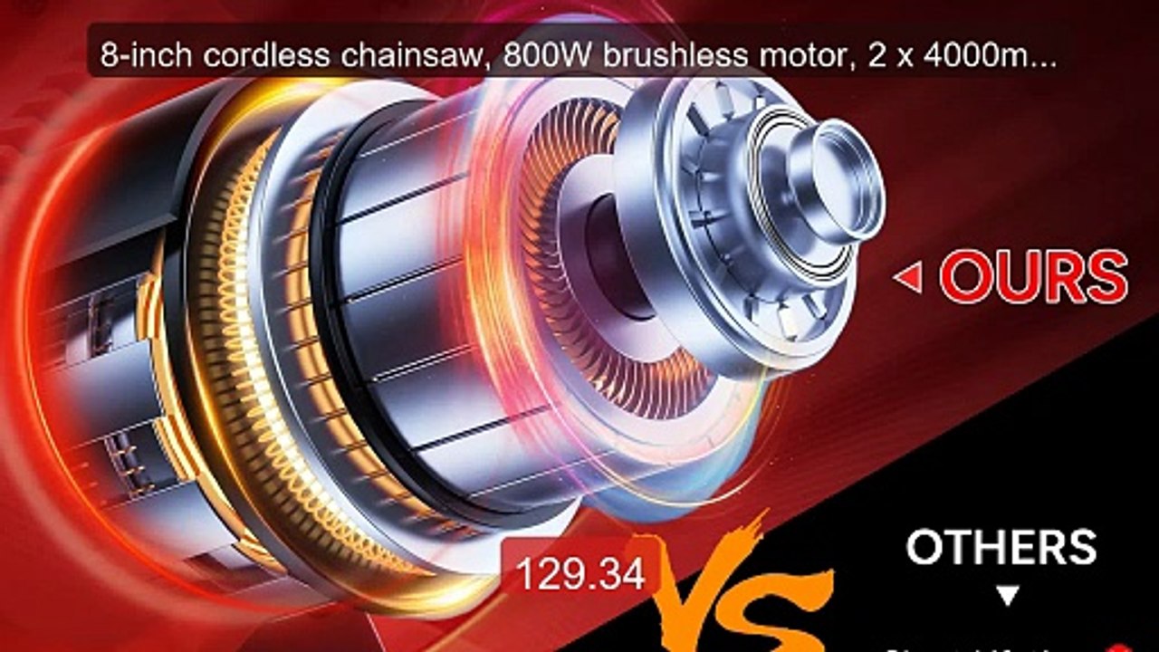 8-inch cordless chainsaw, 800W brushless motor, 2 x 4000mAh ba... -- Hot Deal 2026 | Limited Offer!