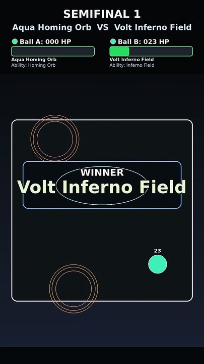 Epic Marble Race: Volt Inferno Field vs Volt Sentry Totem | AI Physics Battle | Storm Gauntlet Stage
