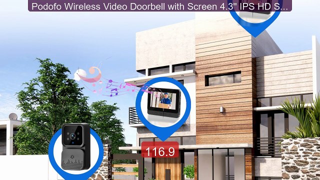Podofo Wireless Video Doorbell with Screen 4.3'' IPS HD Smart ... Best Buy 2026 | Great Quality!