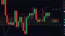 Multi-Asset Monitor (4 charts) in 8s #shorts