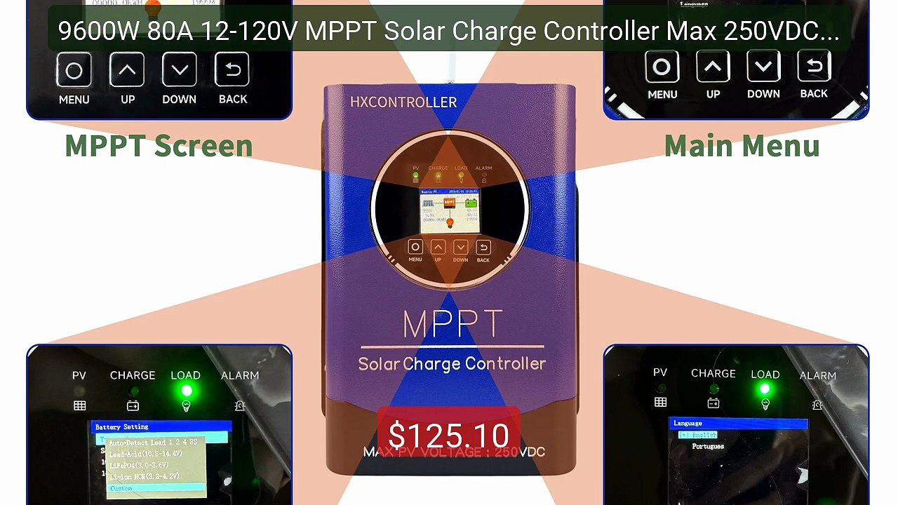 9600W 80A 12-120V MPPT Solar Charge Controller Max 250VDC With... -- Hot Deal 2026 | Limited Offer!
