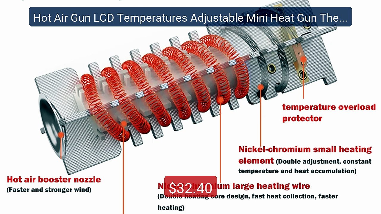 Hot Air Gun LCD Temperatures Adjustable Mini Heat Gun Thermal ... -- Hot Deal 2026 | Limited Offer!