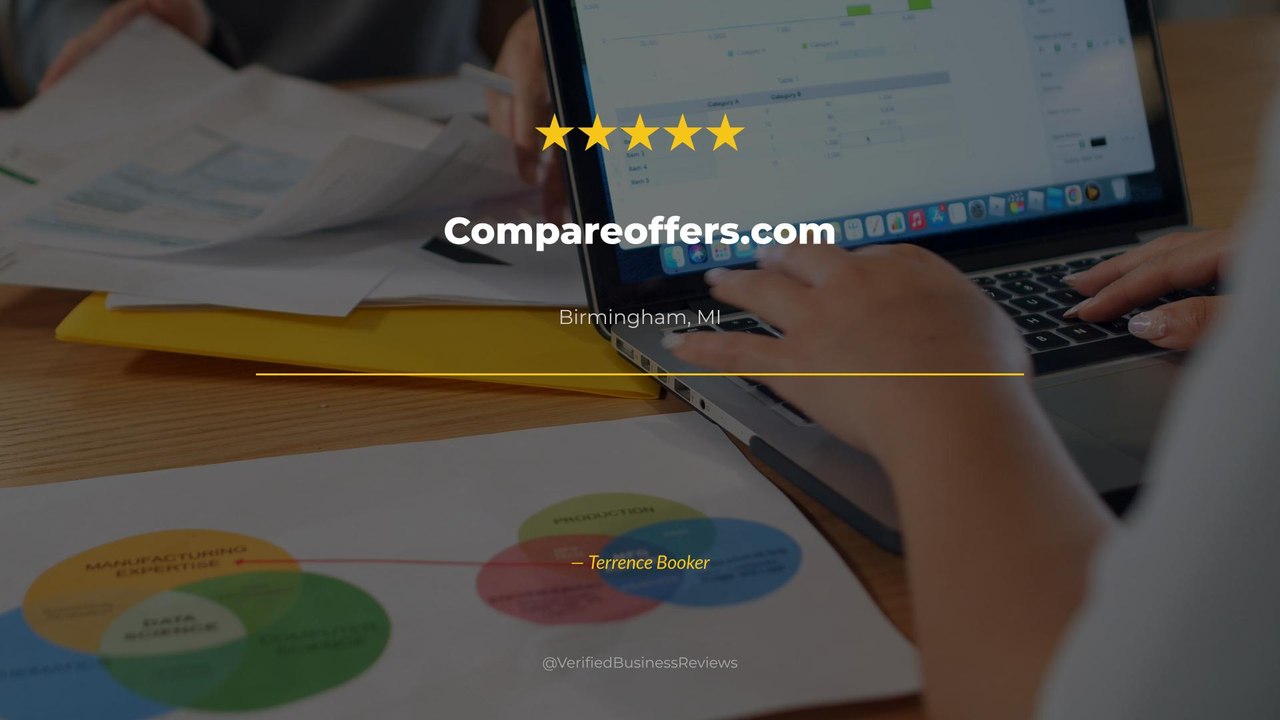 Terrence Booker reviews Compareoffers.com — deb...