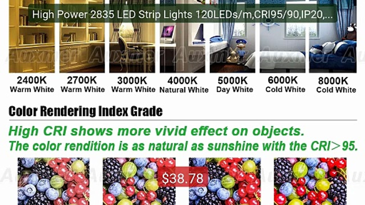 High Power 2835 LED Strip Lights 120LEDs/m,CRI95/90,IP20,12V/2... -- Hot Deal 2026 | Limited Offer!
