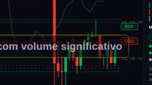 Market Radar (12 assets) in 8s #shorts