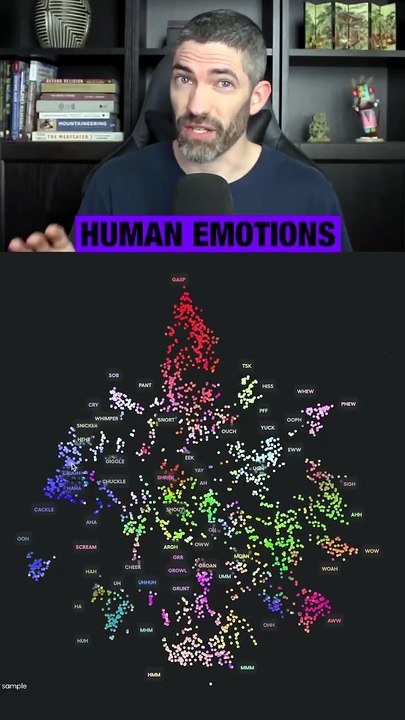 A database of human emotions.