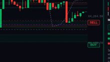 Liquidity Pressure 98% explained #shorts