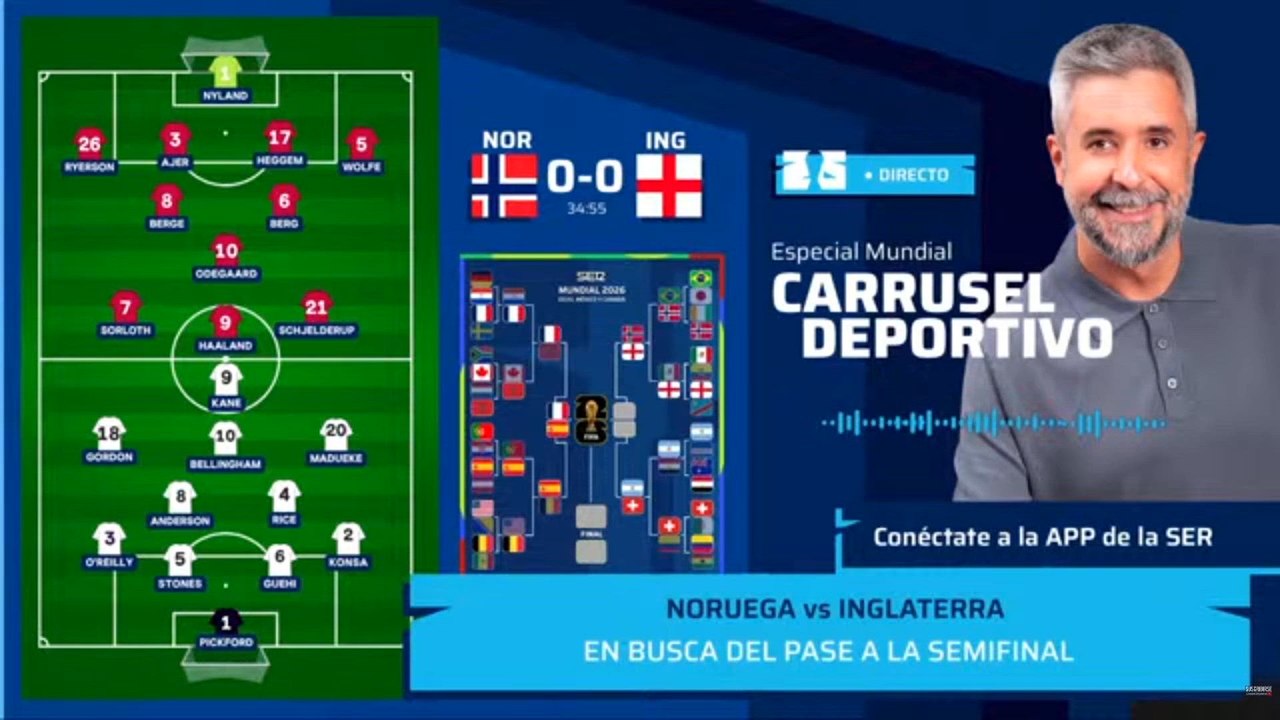 ¡GOLAZO DE SCHJELDERUP! NORUEGA golpea primero ante INGLATERRA en el MUNDIAL 2026