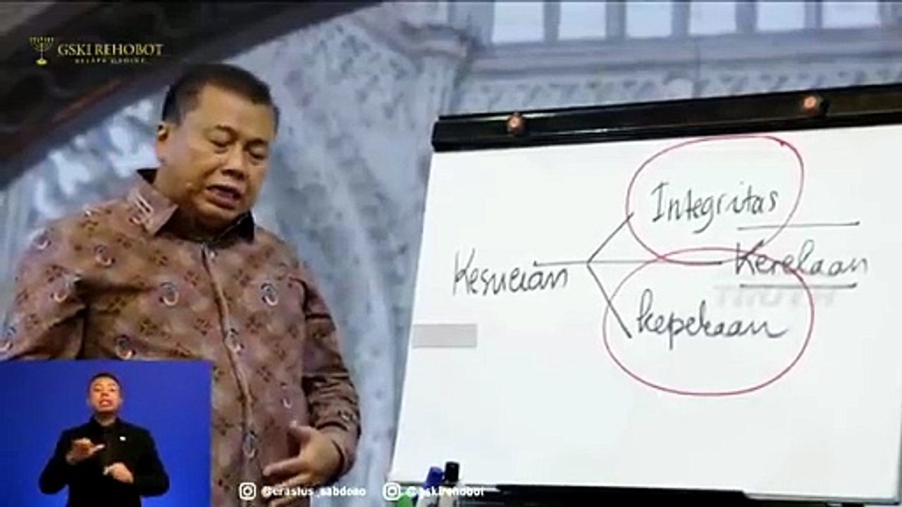 MERAIH KEMULIAAN (BAG 1)  BATIN YANG BERKUALITAS TINGGI