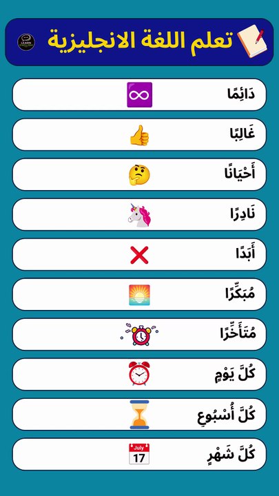مفردات الوقت والتكرار بالإنجليزية ⏳📚