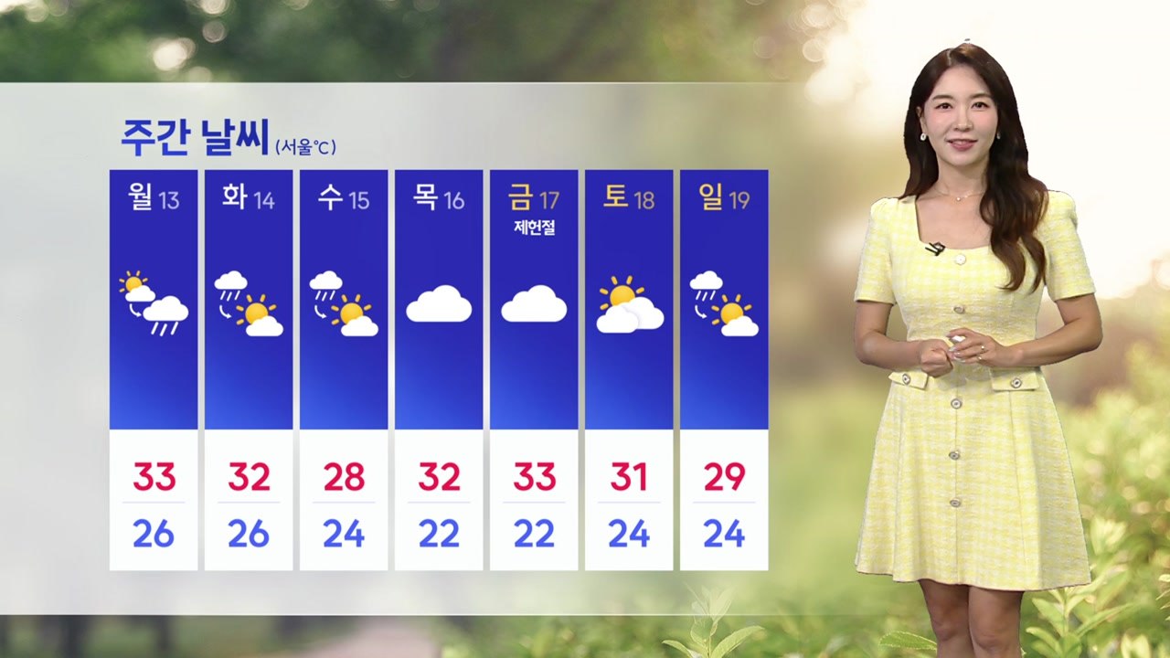 [날씨] 전국 곳곳 열대야, 낮에는 폭염 / YTN