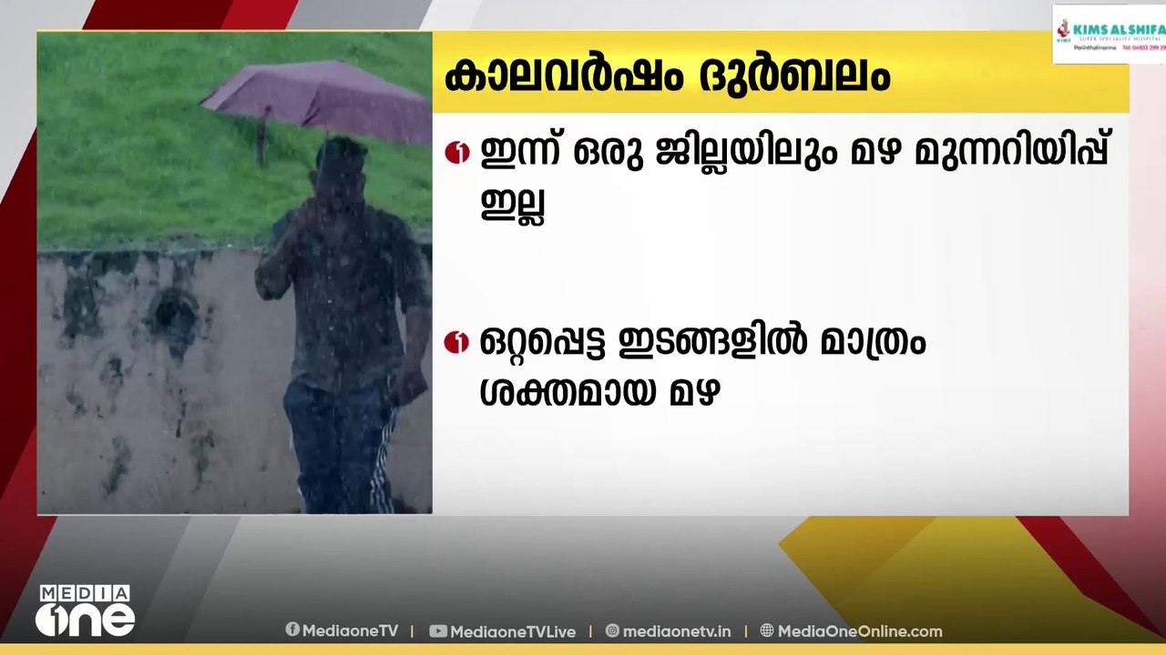 'മഴ പോയി...!!' കാലവർഷം ദുർബലമാവുന്നു, മഴ മുന്നറിയിപ്പ് ഇല്ല | Kerala Rain Updates