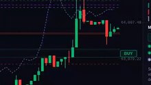 Exhaustion Signal (36%) explained #shorts
