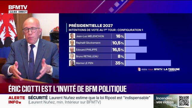 Présidentielle 2027: Eric Ciotti (UDR) appelle Bruno Retailleau à rejoindre la grande alliance des droites