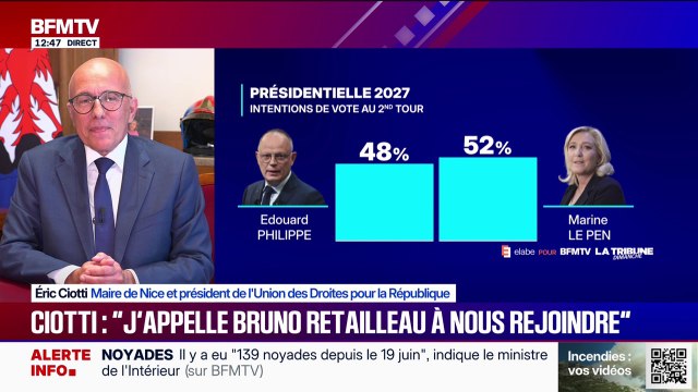 Présidentielle 2027: pour Éric Ciotti (UDR), Édouard Phillipe est une forme d'arrogance technocratique