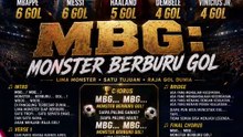 MBG Monster Berburu Gol