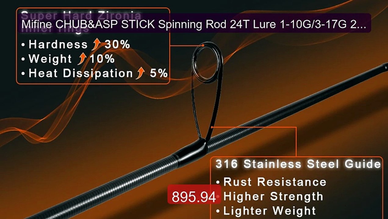 Mifine CHUB&ASP STICK Spinning Rod 24T Lure 1-10G/3-17G 2.5M/2.7M ... -- Best Deal 2026 | Shop Now!