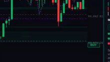 Prob. Retest Top (61%) explained #shorts