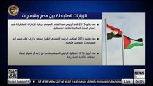 بالتواريخ.. الزيارات المتبادلة بين مصر والإمارات