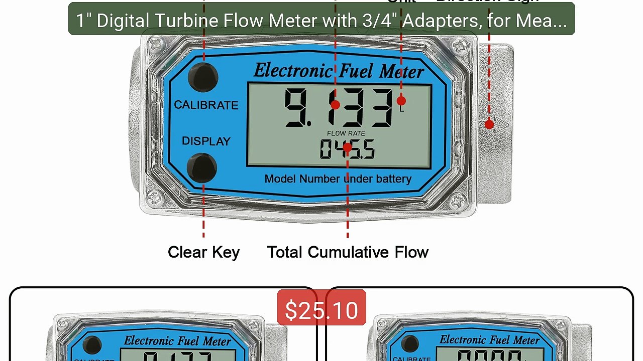 1" Digital Turbine Flow Meter with 3/4" Adapters, for Measuring Wat... -- Top Rated 2026 | Buy Now!