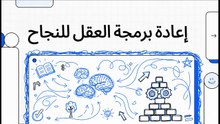 إعادة_برمجة_العقل_للنجاح