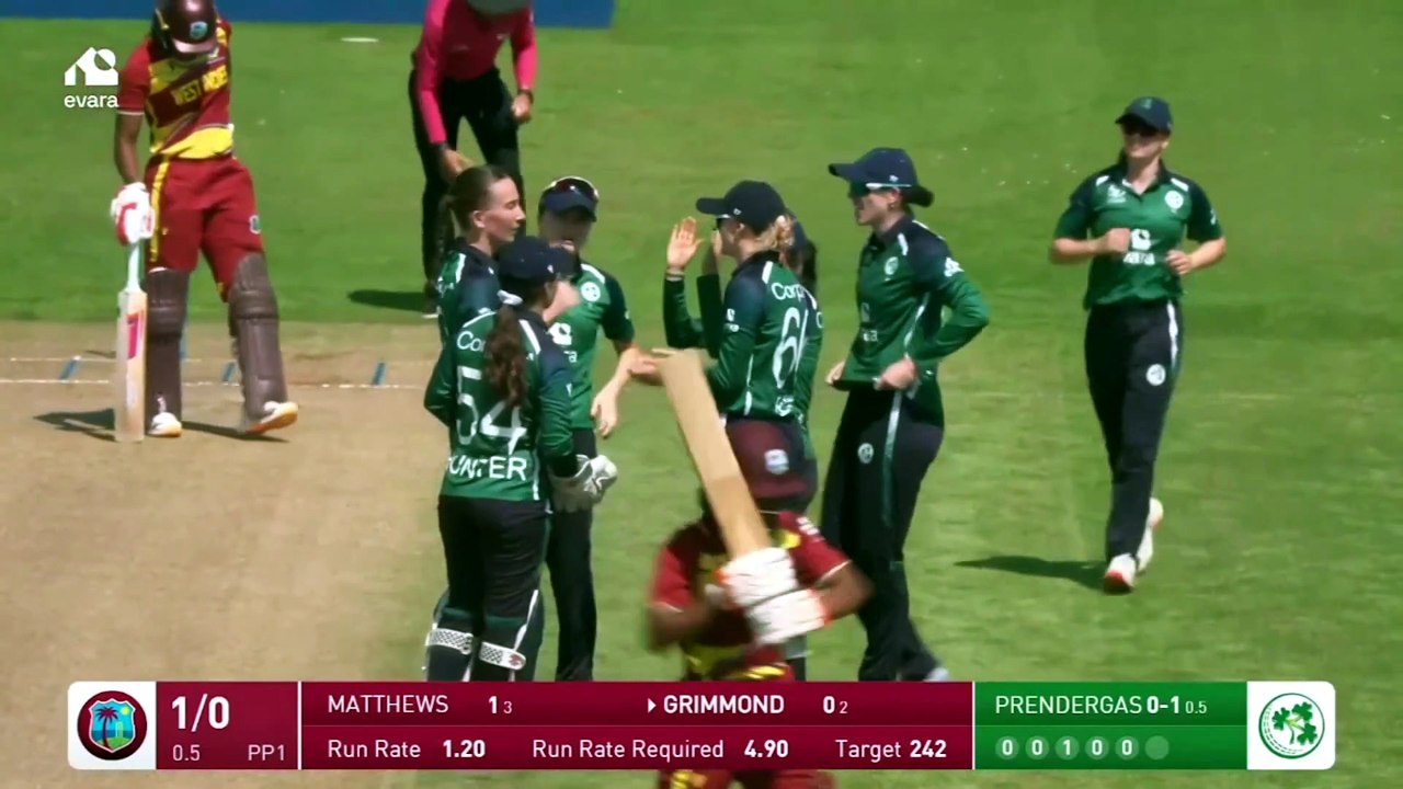 WI WOMEN VS IRELAND_12TH JULY 2026