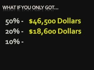 Business Credit Infusion
