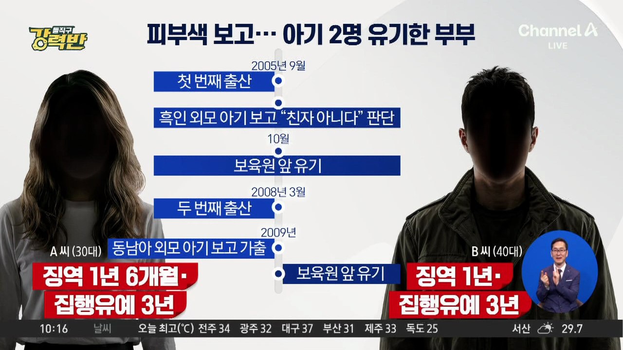 [돌직구 강력반]“피부색이 달라서”…두 차례 아기 유기한 부부