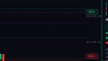 Institutional Efficiency 90% in 8s #shorts