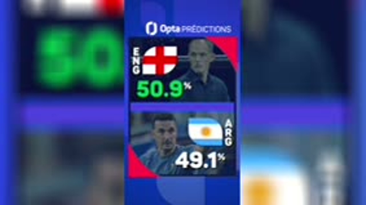 CdM 2026 - Angleterre vs. Argentine, les prédictions d'Opta
