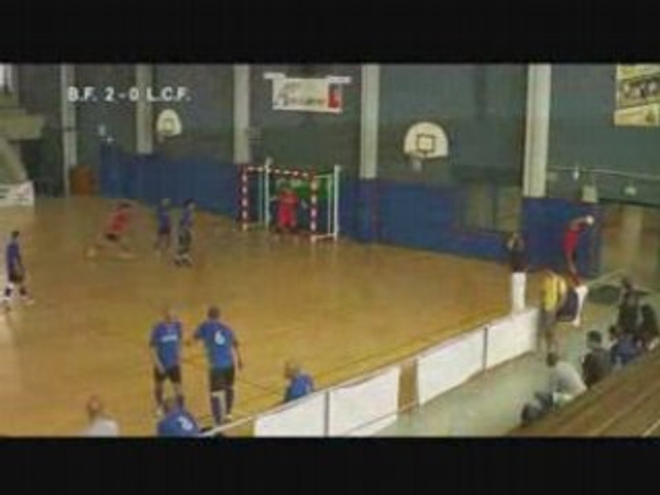 Défi National 2008 - Buts phase de poule
