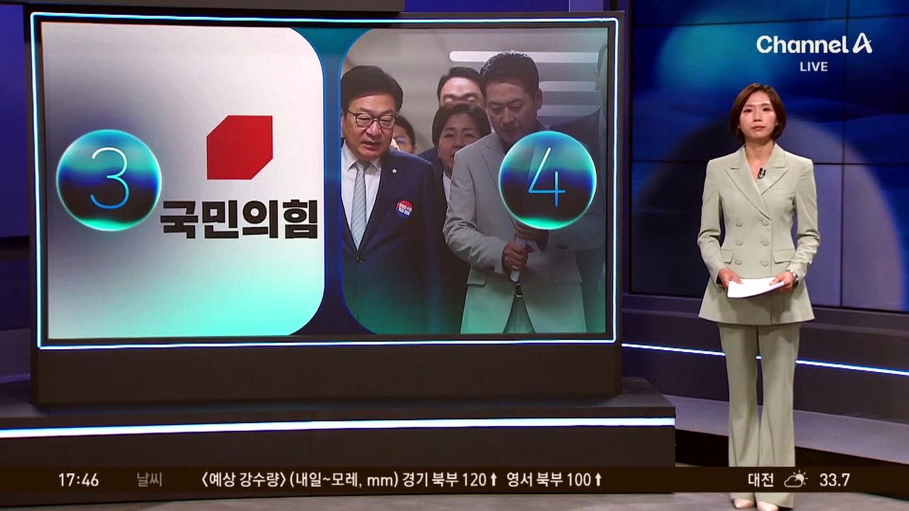 국민의힘 부울경 지지율 급락, 왜?