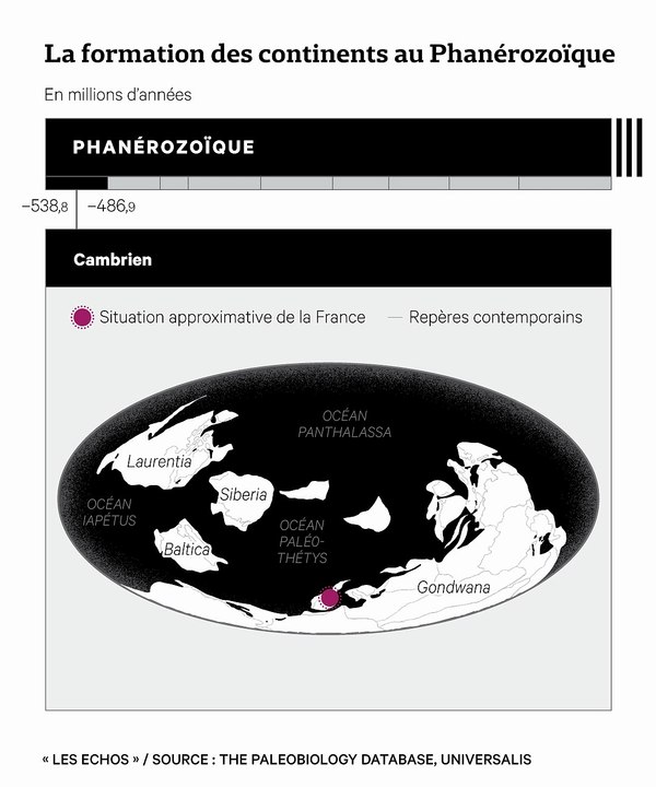 La formation des continents