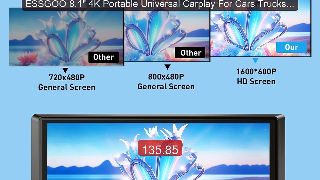 ESSGOO 8.1" 4K Portable Universal Carplay For Cars Trucks SUV... -- Amazing Value 2026 | Must Have!