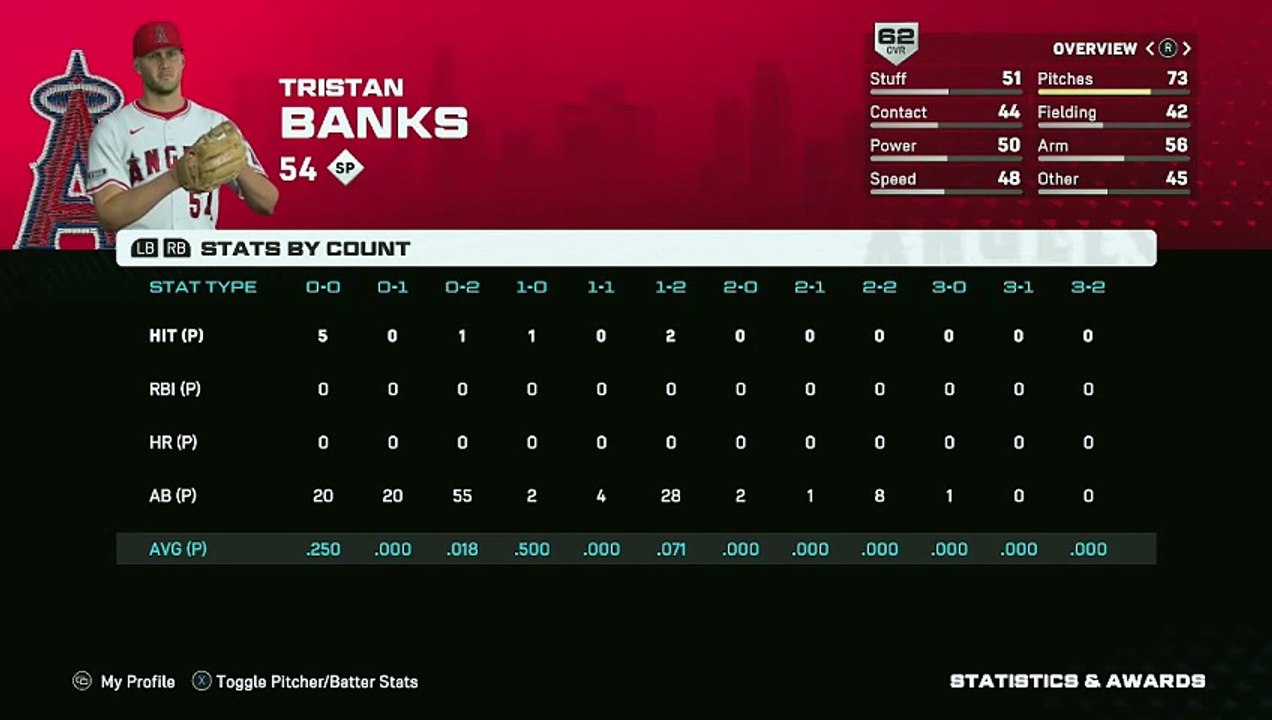 My Latest Career Information (MLB The Show 26)