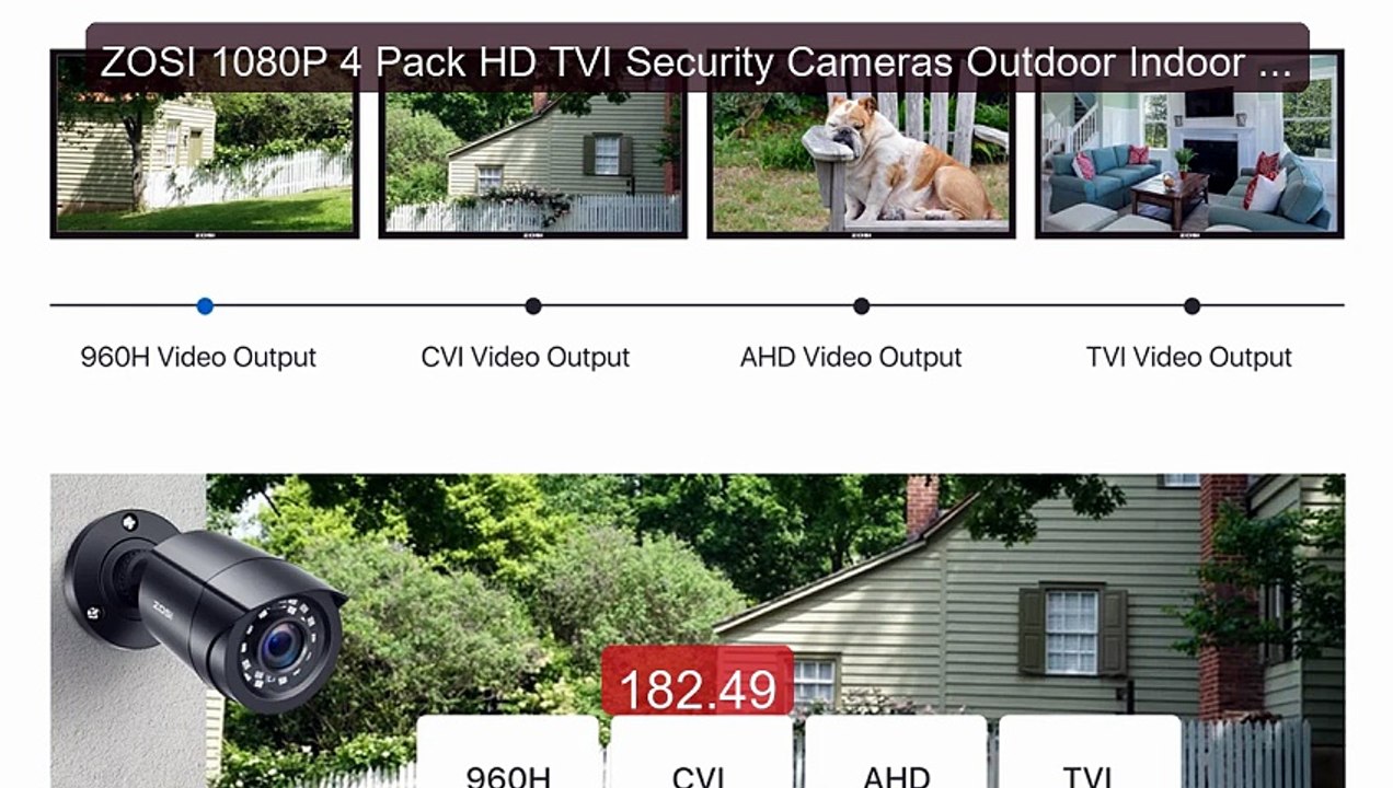 ZOSI 1080P 4 Pack HD TVI Security Cameras Outdoor Indoor We... -- Top Pick 2026 | Unbeatable Price!