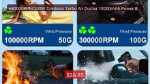 680000RPM 200W Cordless Turbo Air Duster 10000mAh Power Bank ... -- Amazing Value 2026 | Must Have!