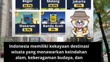 kota di Indonesia yang menjadi tujuan wisata terfavorit karena keindahan alam budaya daya tariknya