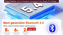 Hizpo Carplay 4G AI Systems Android14 Car Radio For Subaru For... -- Hot Deal 2026 | Limited Offer!