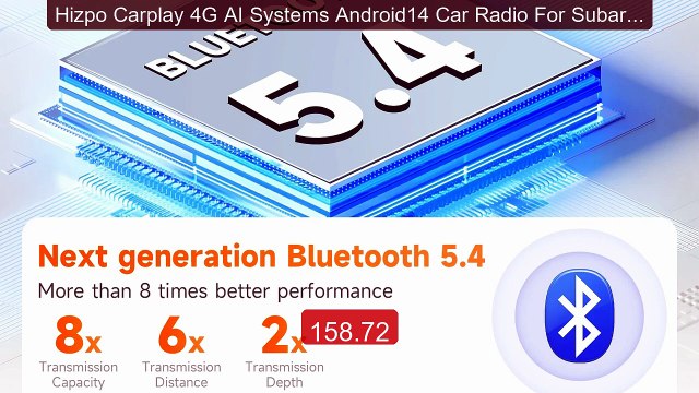 Hizpo Carplay 4G AI Systems Android14 Car Radio For Subaru For... Hot Deal 2026 | Limited Offer!