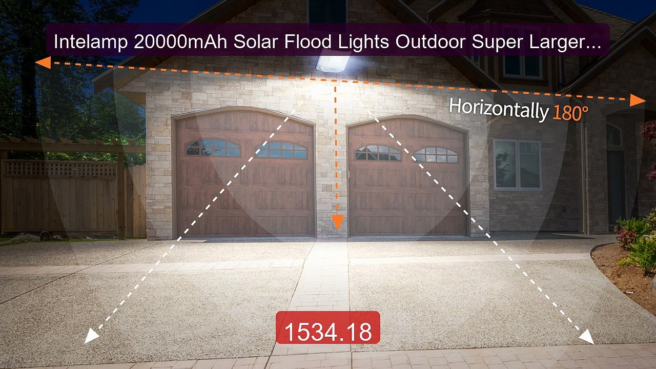 Intelamp 20000mAh Solar Flood Lights Outdoor Super Larger Solar Pa... -- Best Deal 2026 | Shop Now!