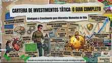 A Poupança Está Te Deixando POBRE? O Guia DEFINITIVO para Investir do Zero em 2026!