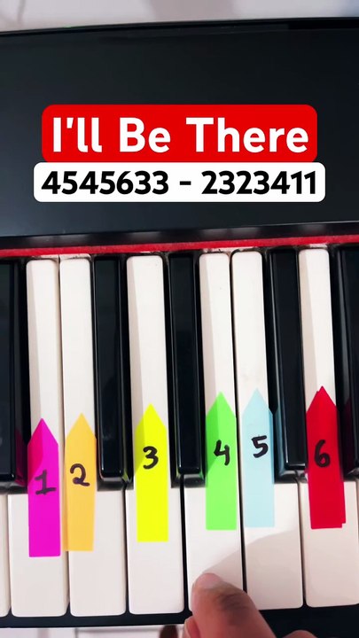 🎹 Michael Jackson Piano Tutorial