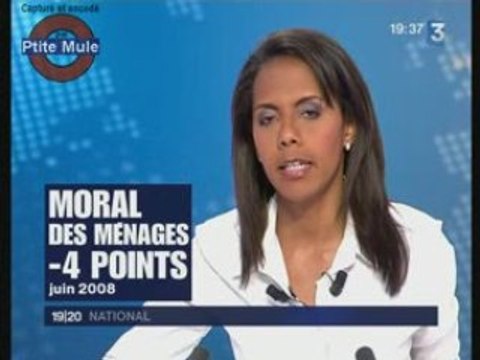 Baisse du moral des ménages