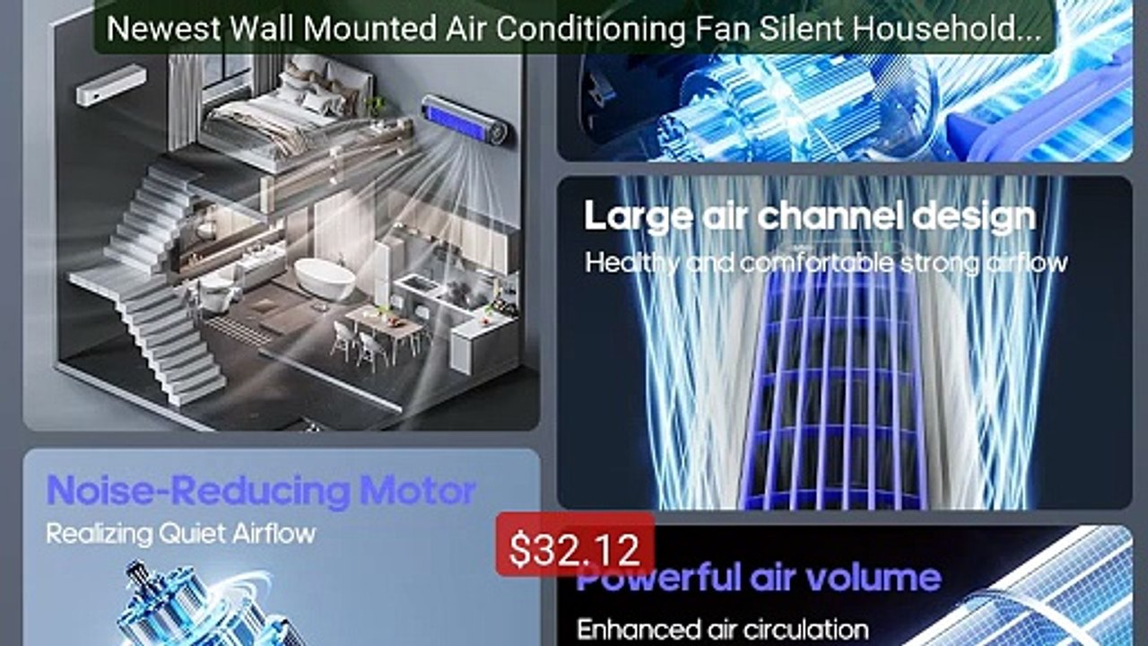 Newest Wall Mounted Air Conditioning Fan Silent Household R... -- Top Pick 2026 | Unbeatable Price!