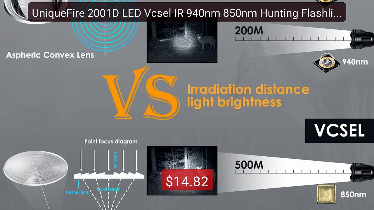 UniqueFire 2001D LED Vcsel IR 940nm 850nm Hunting Flashlight Fresn... -- Best Deal 2026 | Shop Now!