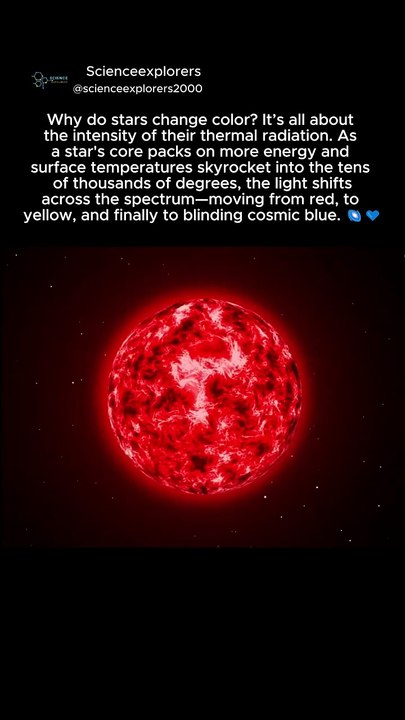 You’ve Been Lied to About Star Colors... 🌟❌